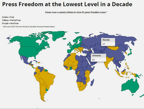 Результаты исследований Freedom House за 2013 год, опубликованные на сайте организации. Цвет: Зелёный: Свободная; Жёлтый: Частично свободная; Фиолетовый: Несвободная. Источник: http://freedomhouse.org/report/freedom-press/freedom-press-2014#.U2aBm_l_ve2