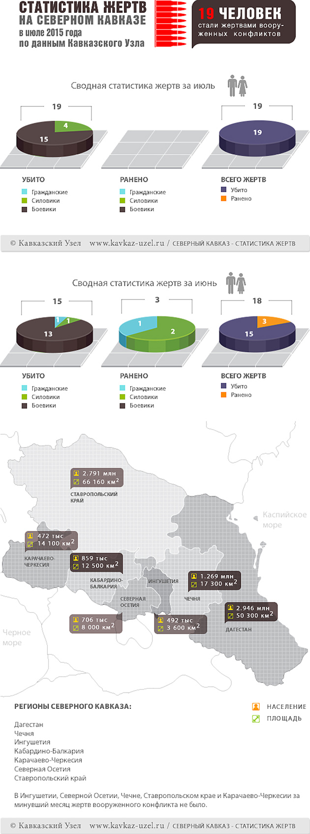 инфоргафика инфоргафика