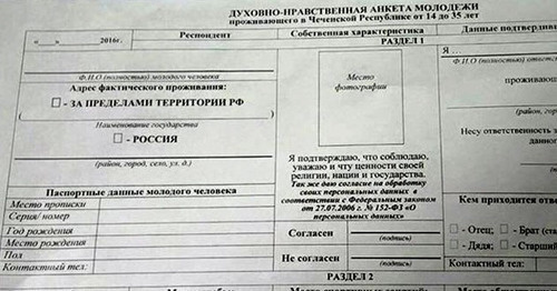 Духовно-нравственная анкета молодежи. Фото http://www.magas.ru/content/dukhovno-nravstvennaya-pasportizatsiya-chechne-skrin-ankety-foto Духовно-нравственная анкета молодежи. Фото http://www.magas.ru/content/dukhovno-nravstvennaya-pasportizatsiya-chechne-skrin-ankety-foto