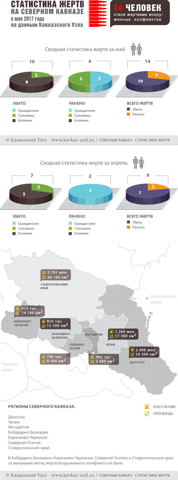 инфографика инфографика
