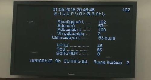 Результаты голосования НС Армении. Скриншот с видеотрансляции https://www.youtube.com/watch?v=fVLjtJOFaHg Результаты голосования НС Армении. Скриншот с видеотрансляции https://www.youtube.com/watch?v=fVLjtJOFaHg