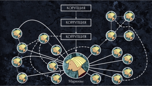 Стоп-кадр "Краснодарские Маркизы Карабасы (тизер)", https://youtu.be/P-Y49ostoiI Стоп-кадр "Краснодарские Маркизы Карабасы (тизер)", https://youtu.be/P-Y49ostoiI