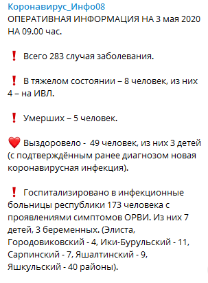 Скриншот сообщения оперативного штаба Калмыкии в Telegram-канале. https://t.me/KoronaVirus_08/752 Скриншот сообщения оперативного штаба Калмыкии в Telegram-канале. https://t.me/KoronaVirus_08/752