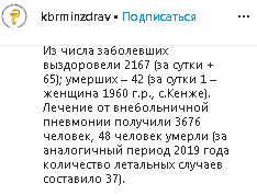 Скриншот сообщения на странице Минздрава КБР в Instagram https://www.instagram.com/p/CBkX_m9Fvmd/ Скриншот сообщения на странице Минздрава КБР в Instagram https://www.instagram.com/p/CBkX_m9Fvmd/