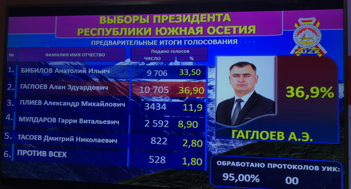 Монитор в здании ЦИК Южной Осетии. 11 апреля 2022 года. Фото Марии Абайти для "Кавказского узла". Монитор в здании ЦИК Южной Осетии. 11 апреля 2022 года. Фото Марии Абайти для "Кавказского узла".