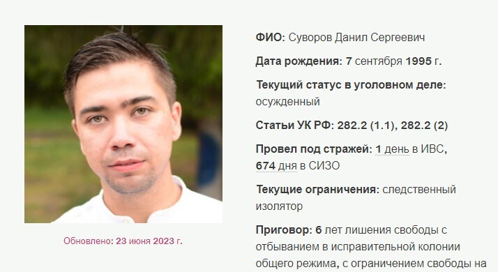 Данил Суворов, осужденный по делу об экстремизме. Скриншот со страницы сайта, где собрана информация об уголовных делах в отношении российских Свидетелей Иеговы*. Данил Суворов, осужденный по делу об экстремизме. Скриншот со страницы сайта, где собрана информация об уголовных делах в отношении российских Свидетелей Иеговы*.