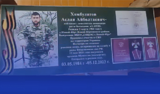 "Парта Героя" памяти Аслана Хамбулатова. Стоп-кадр видео "Общественной приемной главы ЕР в Чечне" в соцсети "Одноклассники" от 07.05.25, https://ok.ru/erpomogaet95/topic/156437252292671 "Парта Героя" памяти Аслана Хамбулатова. Стоп-кадр видео "Общественной приемной главы ЕР в Чечне" в соцсети "Одноклассники" от 07.05.25, https://ok.ru/erpomogaet95/topic/156437252292671
