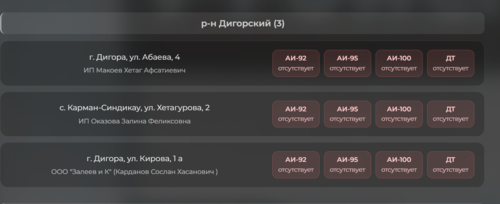 Ситуация с топливом на АЗС в Дигорском районе. Скриншот онлайн-табло от 27.06.26, https://eirc15.ru/. Ситуация с топливом на АЗС в Дигорском районе. Скриншот онлайн-табло от 27.06.26, https://eirc15.ru/.